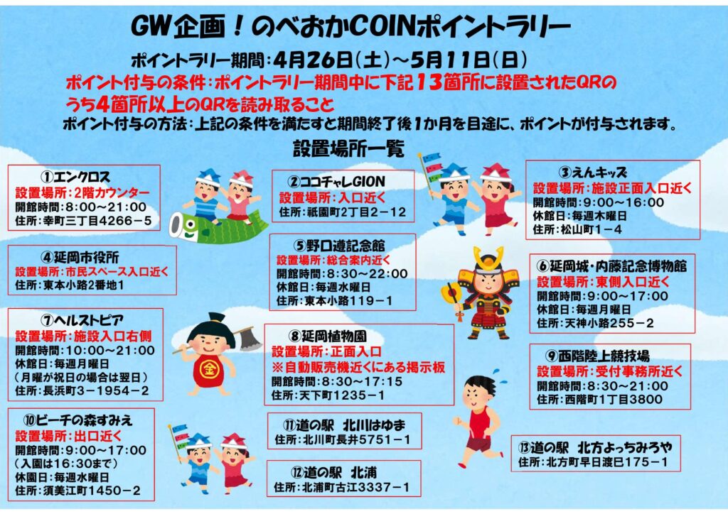 のべおかCOINがもれなく付与される「GW企画！のべおかCOINポイントラリー」に「のべおか3つの道の駅」（道の駅北川はゆま、道の駅北浦、道の駅北方よっちみろ屋）は参加します！！