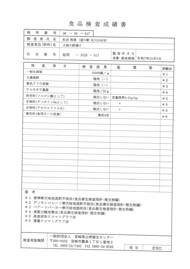 「道の駅北川はゆま」食品検査のご報告（令和７年１０月２５日（土））